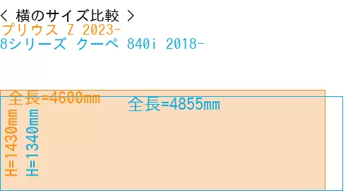 #プリウス Z 2023- + 8シリーズ クーペ 840i 2018-